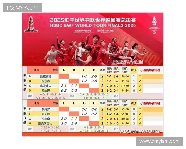 杭州排球队创历史新高排球速度排名再攀高峰